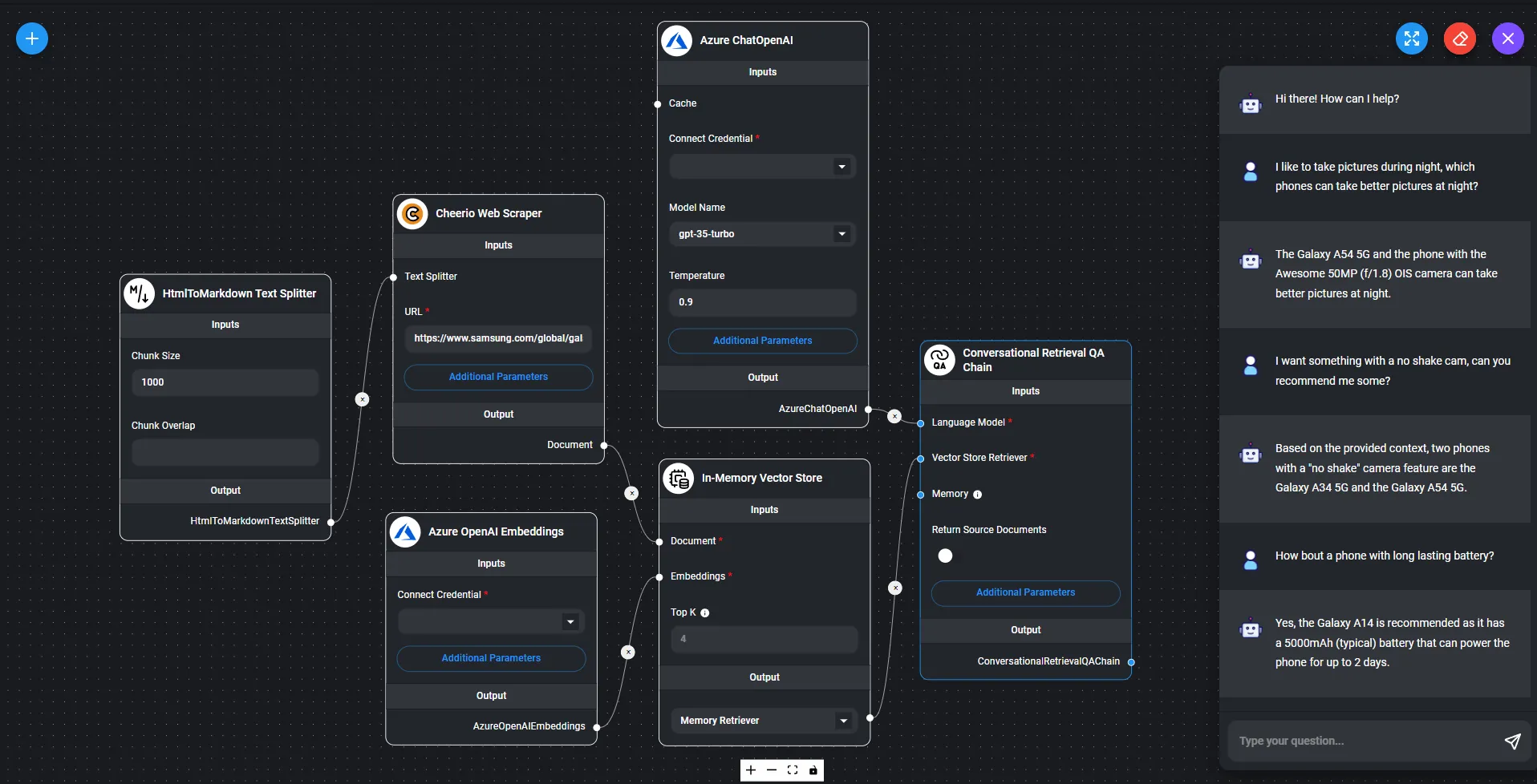 Flowise Agent's User Interface