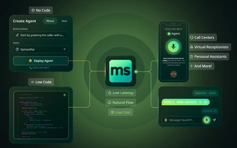 Millis Agent's User Interface